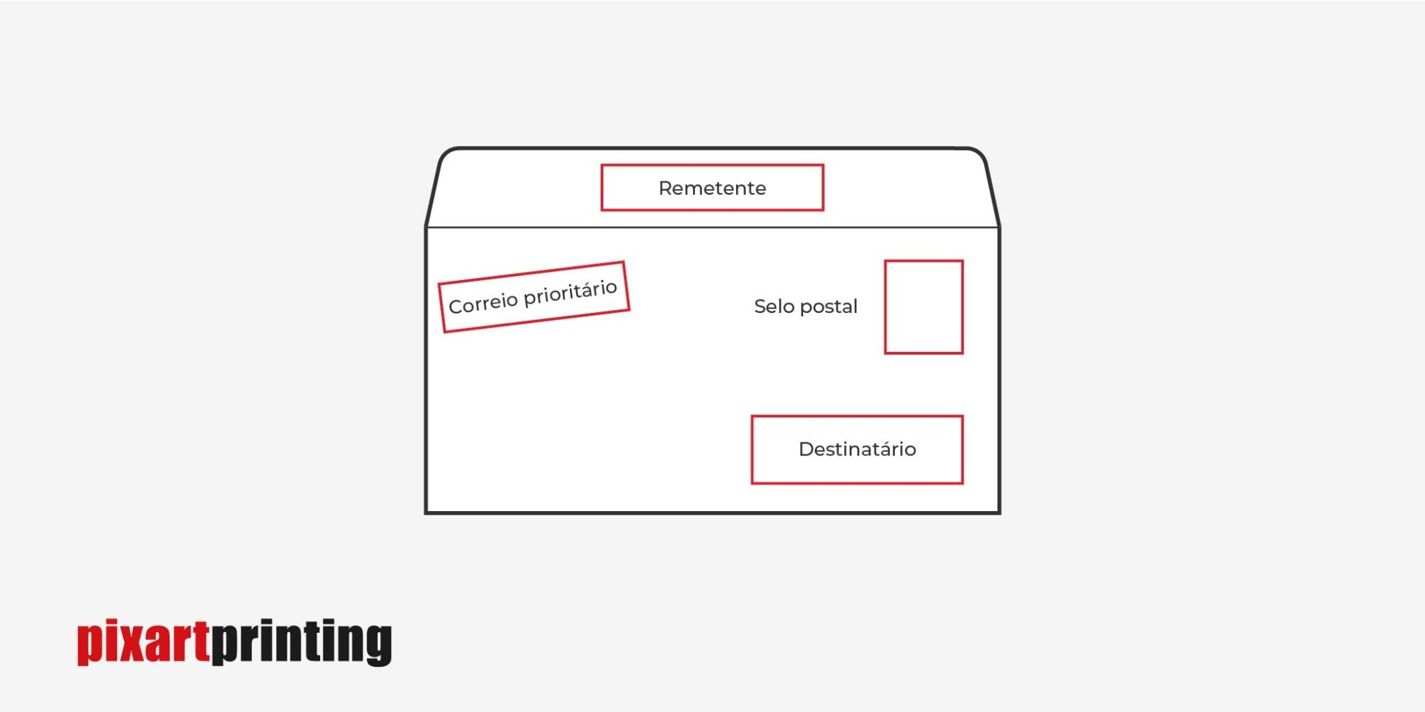 Exemplo De Como Escrever O Destinatário Dos Envelopes De Casamento